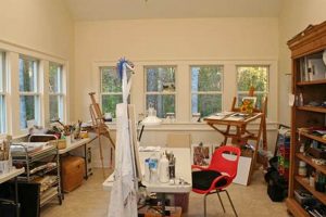 Best Home Art Studio Ideas: Design Your Creative Space | Study Travel Abroad | Explore Educational Trips & Global Learning Opportunities