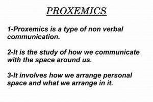 Unlock Spatial Secrets: Proxemics is the Study of Space & You Study Travel Abroad | Explore Educational Trips & Global Learning Opportunities Unlock Spatial Secrets: Proxemics is the Study of Space & You | Study Travel Abroad | Explore Educational Trips & Global Learning Opportunities