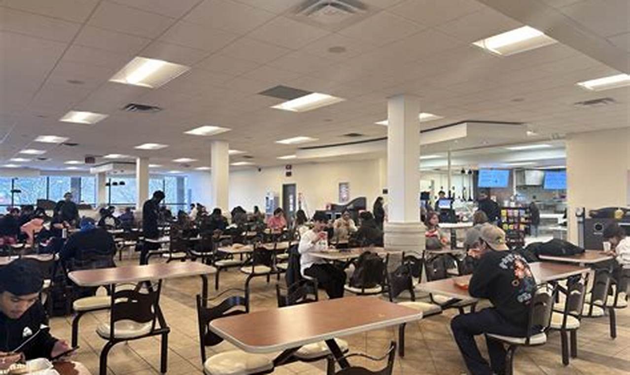 The Cafeteria Study Guide: Insights & Tips Study Travel Abroad | Explore Educational Trips & Global Learning Opportunities The Cafeteria Study Guide: Insights & Tips | Study Travel Abroad | Explore Educational Trips & Global Learning Opportunities