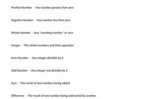 ALEKS Exam Guide: Ace It with Google Docs! Study Travel Abroad | Explore Educational Trips & Global Learning Opportunities ALEKS Exam Guide: Ace It with Google Docs! | Study Travel Abroad | Explore Educational Trips & Global Learning Opportunities