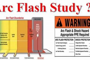 Pro Arc Flash Study Guide: Safety Analysis &amp; More | Study Travel Abroad | Explore Educational Trips & Global Learning Opportunities