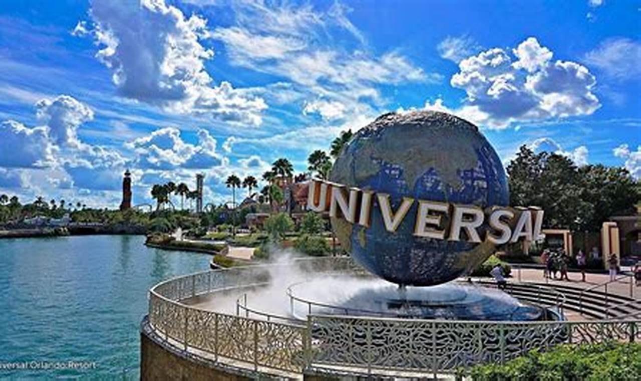 Shop Unique Universal Studios Wallpaper Designs | Study Travel Abroad | Explore Educational Trips & Global Learning Opportunities