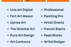 Brilliant Art Studio Names: Ideas & Tips Study Travel Abroad | Explore Educational Trips & Global Learning Opportunities Brilliant Art Studio Names: Ideas & Tips | Study Travel Abroad | Explore Educational Trips & Global Learning Opportunities
