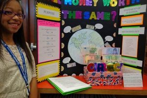 Social Studies: Project Ideas & Fair Success Tips | Study Travel Abroad | Explore Educational Trips & Global Learning Opportunities