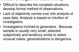 Case Downsides: Disadvantages of Case Study Research Explored Study Travel Abroad | Explore Educational Trips & Global Learning Opportunities Case Downsides: Disadvantages of Case Study Research Explored | Study Travel Abroad | Explore Educational Trips & Global Learning Opportunities