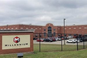 Millennium Studios Shreveport: Louisiana Film Hub Study Travel Abroad | Explore Educational Trips & Global Learning Opportunities Millennium Studios Shreveport: Louisiana Film Hub | Study Travel Abroad | Explore Educational Trips & Global Learning Opportunities