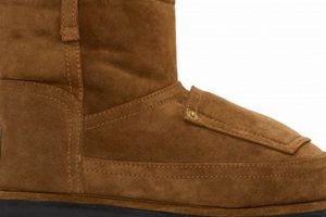 Shop Acne Studio Suede Boots | Stylish & Durable | Study Travel Abroad | Explore Educational Trips & Global Learning Opportunities