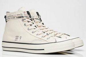 Unlock Creativity: The Ultimate Midnight Studios Guide | Study Travel Abroad | Explore Educational Trips & Global Learning Opportunities