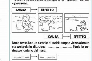 Why Nature's Effect Matters: Studies, Not Causes Study Travel Abroad | Explore Educational Trips & Global Learning Opportunities Why Nature's Effect Matters: Studies, Not Causes | Study Travel Abroad | Explore Educational Trips & Global Learning Opportunities