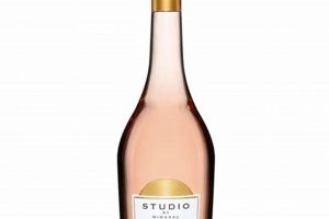 Explore Studio by Miraval: Wine, Reviews & More Study Travel Abroad | Explore Educational Trips & Global Learning Opportunities Explore Studio by Miraval: Wine, Reviews & More | Study Travel Abroad | Explore Educational Trips & Global Learning Opportunities