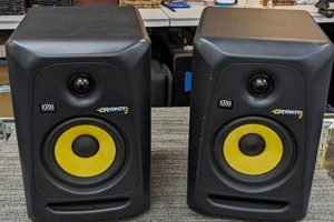 Buy Used Studio Monitors: Pro Sound on a Budget! | Study Travel Abroad | Explore Educational Trips & Global Learning Opportunities