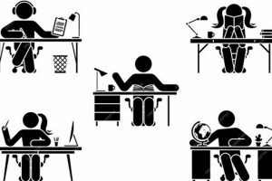 Research Study Figures: Visual Data Done Right! | Study Travel Abroad | Explore Educational Trips & Global Learning Opportunities