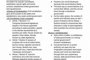 Your AP Gov Unit 1 Study Guide: [Topic] Success! | Study Travel Abroad | Explore Educational Trips & Global Learning Opportunities