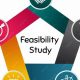 Why Products Fail: A Commercial Feasibility Case Study | Study Travel Abroad | Explore Educational Trips & Global Learning Opportunities