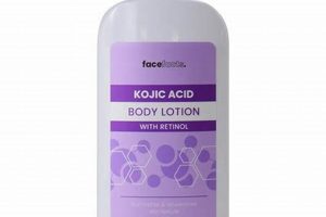 Buy Daz Studios Lotion Online: Skin Care 3D Models Need! | Study Travel Abroad | Explore Educational Trips & Global Learning Opportunities