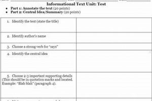 Ace Your Informational Text Unit Test: Study Guide & Tips | Study Travel Abroad | Explore Educational Trips & Global Learning Opportunities