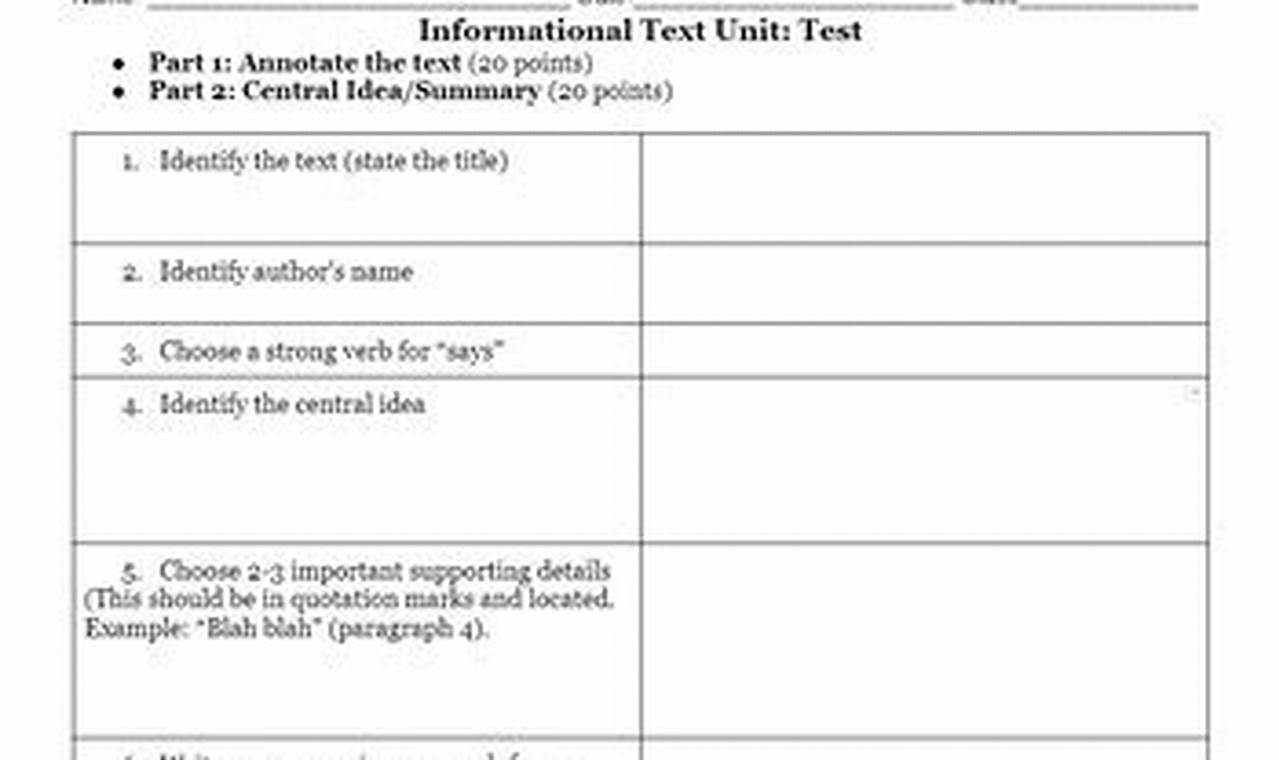 Ace Your Informational Text Unit Test: Study Guide & Tips | Study Travel Abroad | Explore Educational Trips & Global Learning Opportunities