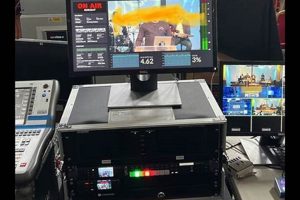 Studio HD Rig Defined: What It Is + Setup Tips | Study Travel Abroad | Explore Educational Trips & Global Learning Opportunities