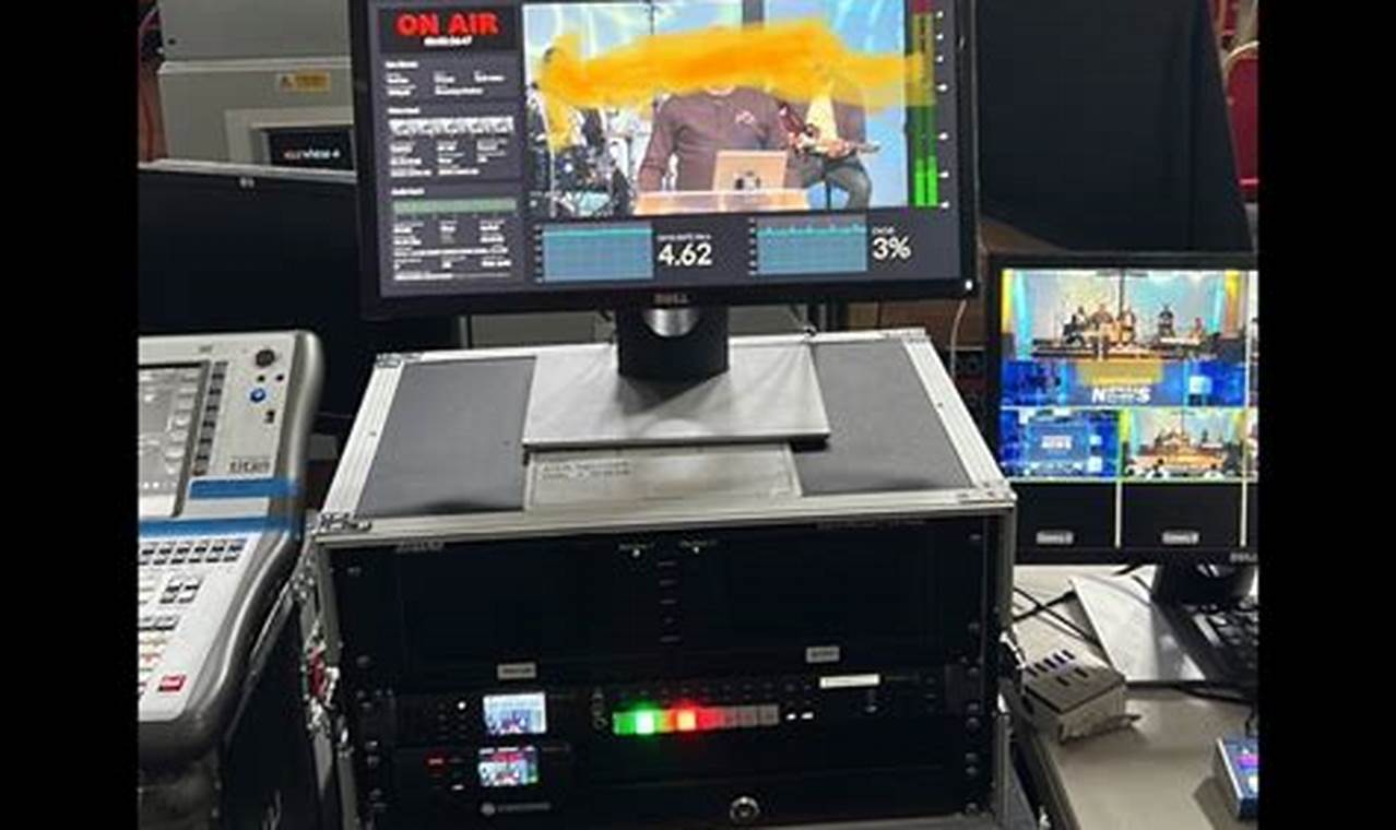 Studio HD Rig Defined: What It Is + Setup Tips | Study Travel Abroad | Explore Educational Trips & Global Learning Opportunities