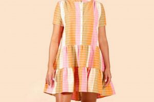 Sewing with Grainline Studio Patterns: A Modern Guide | Study Travel Abroad | Explore Educational Trips & Global Learning Opportunities