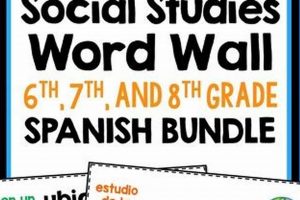 Spanish Social Studies: How to Say It &amp; More! | Study Travel Abroad | Explore Educational Trips & Global Learning Opportunities