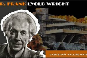 Unveiling Wright: A Key Frank Lloyd Wright Case Study Guide | Study Travel Abroad | Explore Educational Trips & Global Learning Opportunities