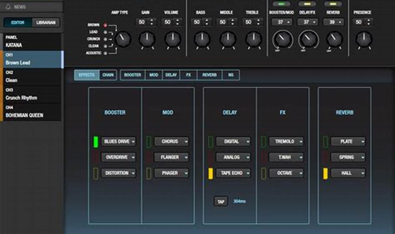 Guide to the Tone Studio Boss: Roles & Responsibilities | Study Travel Abroad | Explore Educational Trips & Global Learning Opportunities