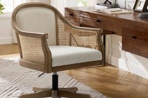 Retro Comfort: Best Vintage Study Chairs for Focus | Study Travel Abroad | Explore Educational Trips & Global Learning Opportunities