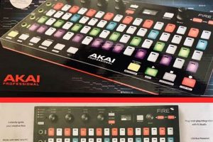 Preventing Studio Fire Disasters: Tips &amp; Safety | Study Travel Abroad | Explore Educational Trips & Global Learning Opportunities