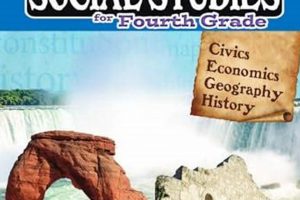 Boost Social Skills: 180 Days of Social Studies Guide | Study Travel Abroad | Explore Educational Trips & Global Learning Opportunities