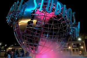 San Antonio Universal Studios: Coming Soon? Guide &amp; More! | Study Travel Abroad | Explore Educational Trips & Global Learning Opportunities