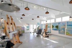 Best Lighting for Art Studio: Illuminate Your Vision | Study Travel Abroad | Explore Educational Trips & Global Learning Opportunities
