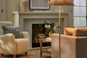 Study with Style: Studio McGee Floor Lamp Guide | Study Travel Abroad | Explore Educational Trips & Global Learning Opportunities