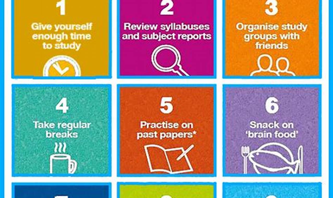 Prep Smart: Do You Need to Study *For* Preview Prep? Tips! | Study Travel Abroad | Explore Educational Trips & Global Learning Opportunities