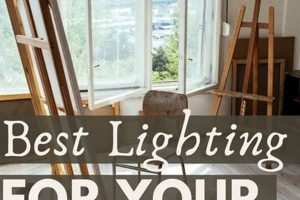 Art Studio Lighting: Find the Best Lighting for Art Studio Setup | Study Travel Abroad | Explore Educational Trips & Global Learning Opportunities