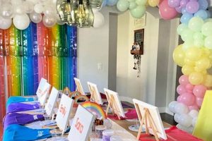 Creative Art Studio Birthday Party Ideas & Fun! Study Travel Abroad | Explore Educational Trips & Global Learning Opportunities Creative Art Studio Birthday Party Ideas & Fun! | Study Travel Abroad | Explore Educational Trips & Global Learning Opportunities