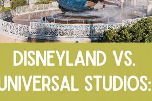 Universal vs. Disney: Hollywood Studios Showdown! | Study Travel Abroad | Explore Educational Trips & Global Learning Opportunities