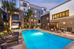 Find Ideal Studios for Rent in Escondido, CA - [Updated] | Study Travel Abroad | Explore Educational Trips & Global Learning Opportunities