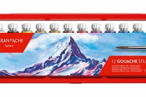 Caran d'Ache Gouache Studio: Reviews, Tips & Study Guide | Study Travel Abroad | Explore Educational Trips & Global Learning Opportunities