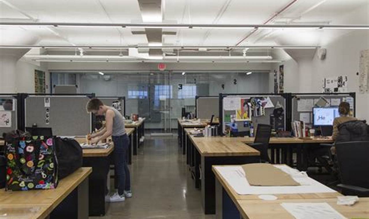 Best Local Graphic Design Studios Near Me: [Your City] Experts | Study Travel Abroad | Explore Educational Trips & Global Learning Opportunities