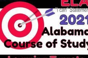 AL ELA Standards: A Guide to the Alabama Course of Study | Study Travel Abroad | Explore Educational Trips & Global Learning Opportunities