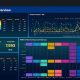 Mastering Splunk Dashboard Studio: Tips &amp; Tricks | Study Travel Abroad | Explore Educational Trips & Global Learning Opportunities