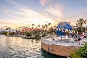 Beyond the Park: Fun Things to Do Near Universal Studios Orlando! | Study Travel Abroad | Explore Educational Trips & Global Learning Opportunities