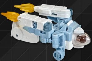 Buy Studio Series 86 Spike & Slug! [Review + Guide] | Study Travel Abroad | Explore Educational Trips & Global Learning Opportunities