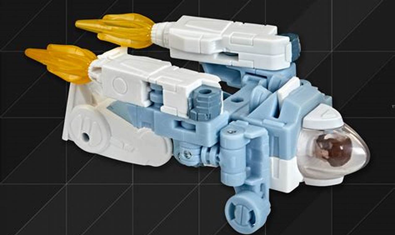 Buy Studio Series 86 Spike & Slug! [Review + Guide] | Study Travel Abroad | Explore Educational Trips & Global Learning Opportunities