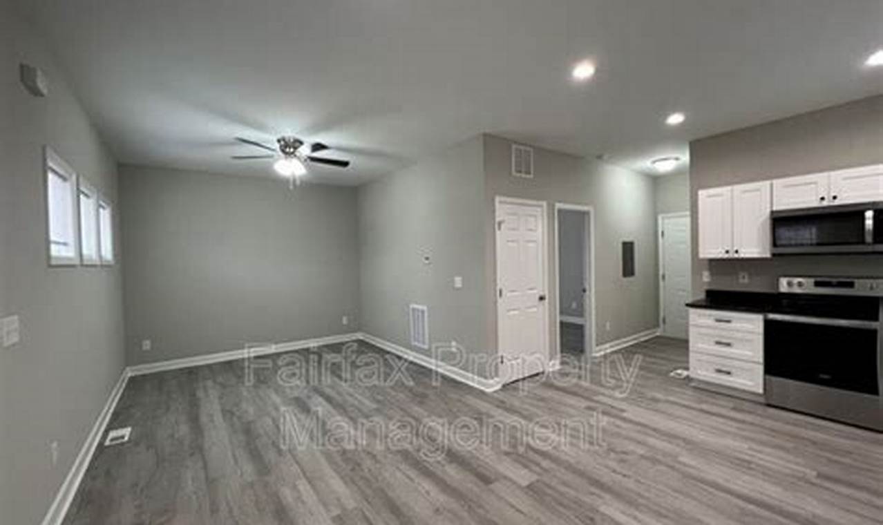 Find Your Ideal Studio Apt in Durham, NC - [Year] Guide | Study Travel Abroad | Explore Educational Trips & Global Learning Opportunities