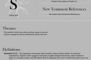 Dive into: Psalm 12 Study Guide & Insights | Study Travel Abroad | Explore Educational Trips & Global Learning Opportunities