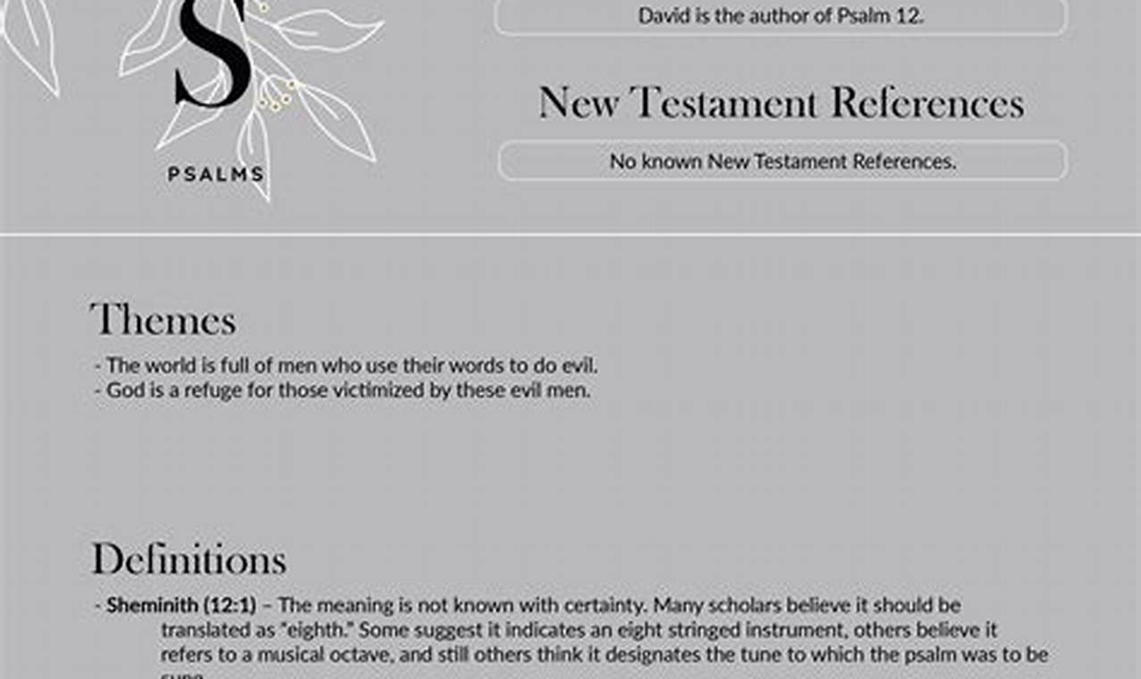 Dive into: Psalm 12 Study Guide & Insights | Study Travel Abroad | Explore Educational Trips & Global Learning Opportunities