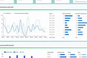 Unlock Avian Insights: Your Looker Studio Guide! Study Travel Abroad | Explore Educational Trips & Global Learning Opportunities Unlock Avian Insights: Your Looker Studio Guide! | Study Travel Abroad | Explore Educational Trips & Global Learning Opportunities