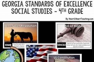 GA Social Studies: Mastering Georgia Standards of Excellence | Study Travel Abroad | Explore Educational Trips & Global Learning Opportunities